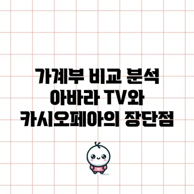 가계부 비교 분석: 아바라 TV와 카시오페아의 장단점