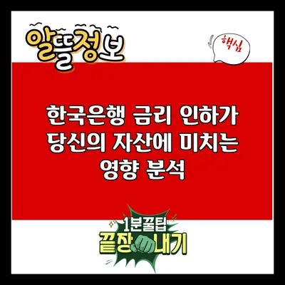 한국은행 금리 인하가 당신의 자산에 미치는 영향 분석