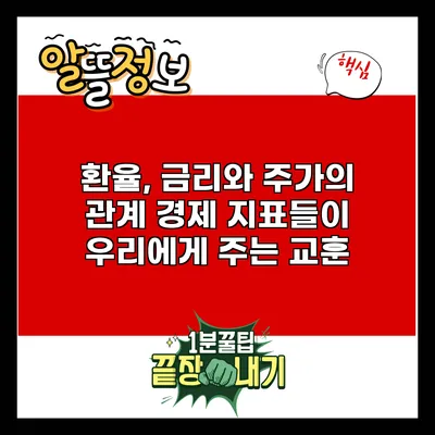 환율, 금리와 주가의 관계: 경제 지표들이 우리에게 주는 교훈