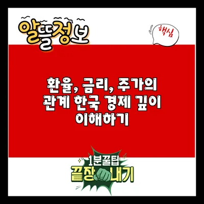 환율, 금리, 주가의 관계: 한국 경제 깊이 이해하기