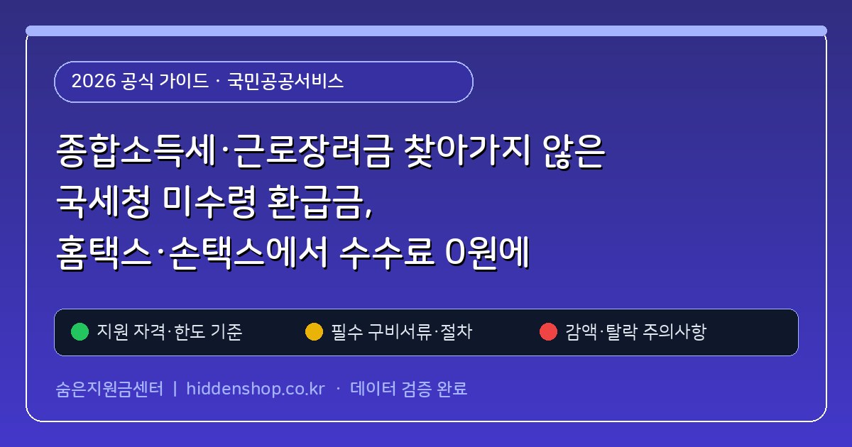 종합소득세·근로장려금 찾아가지 않은 국세청 미수령 환급금, 홈택스·손택스에서 수수료 0원에 입금받는 법 (국민공공서비스) 핵심 기준 및 모의계산 요약표