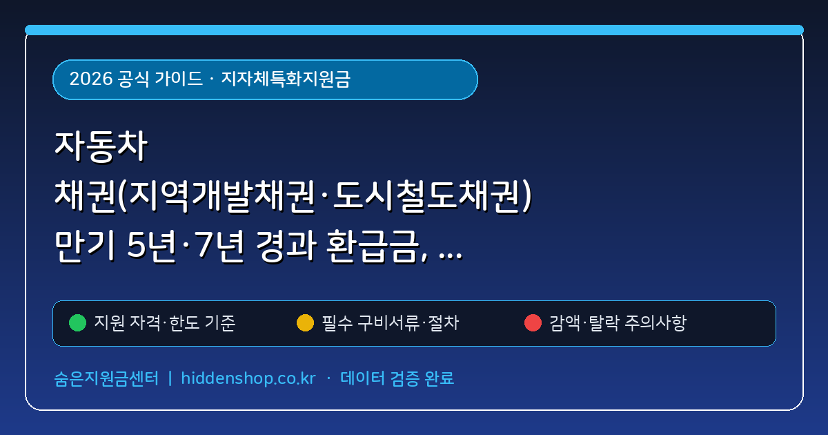 자동차 채권(지역개발채권·도시철도채권) 만기 5년·7년 경과 환급금, 차량 번호만으로 은행 앱에서 찾는 법 핵심 기준 및 모의계산 가이드