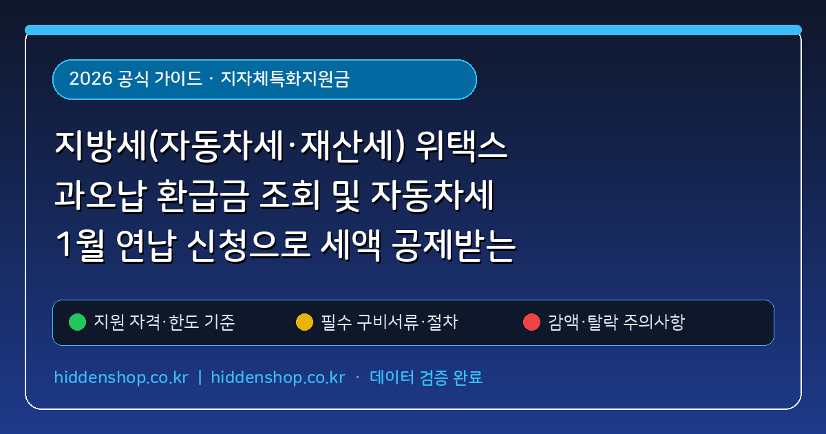 지방세(자동차세·재산세) 위택스 과오납 환급금 조회 및 자동차세 1월 연납 신청으로 세액 공제받는 법