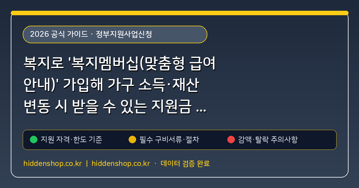 복지로 '복지멤버십(맞춤형 급여 안내)' 가입해 가구 소득·재산 변동 시 받을 수 있는 지원금 자동 알림받기