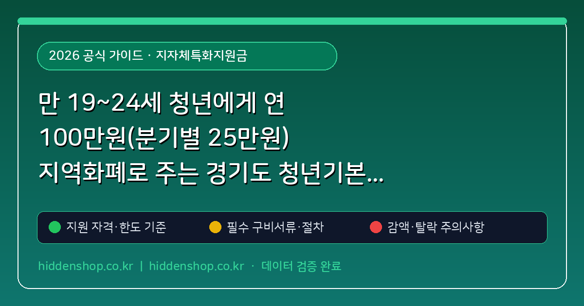 만 19~24세 청년에게 연 100만원(분기별 25만원) 지역화폐로 주는 경기도 청년기본소득 및 서울 청년수당 신청 일정